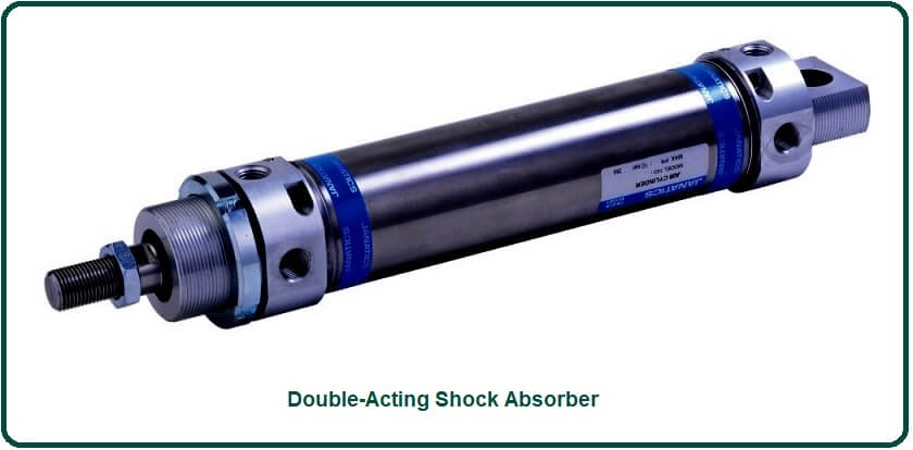 Double-Acting Shock Absorber.