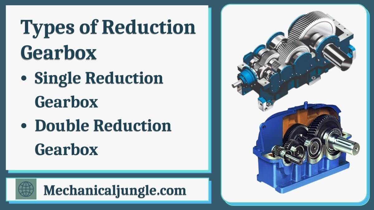 Types of Reduction Gearbox
