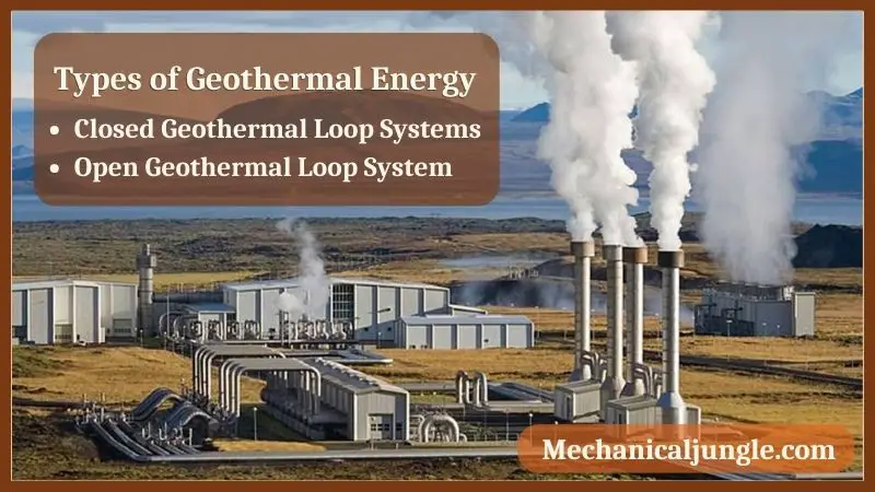 Types of Geothermal Energy