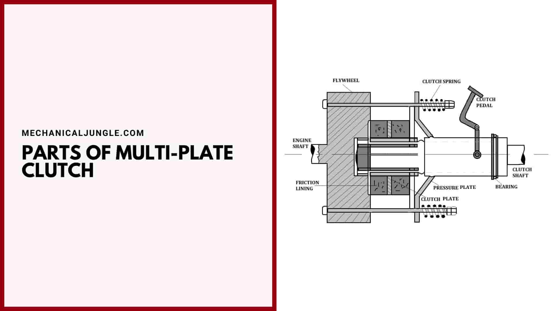 Parts of Multi-Plate Clutch