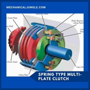 Spring Type Multi-Plate Clutch