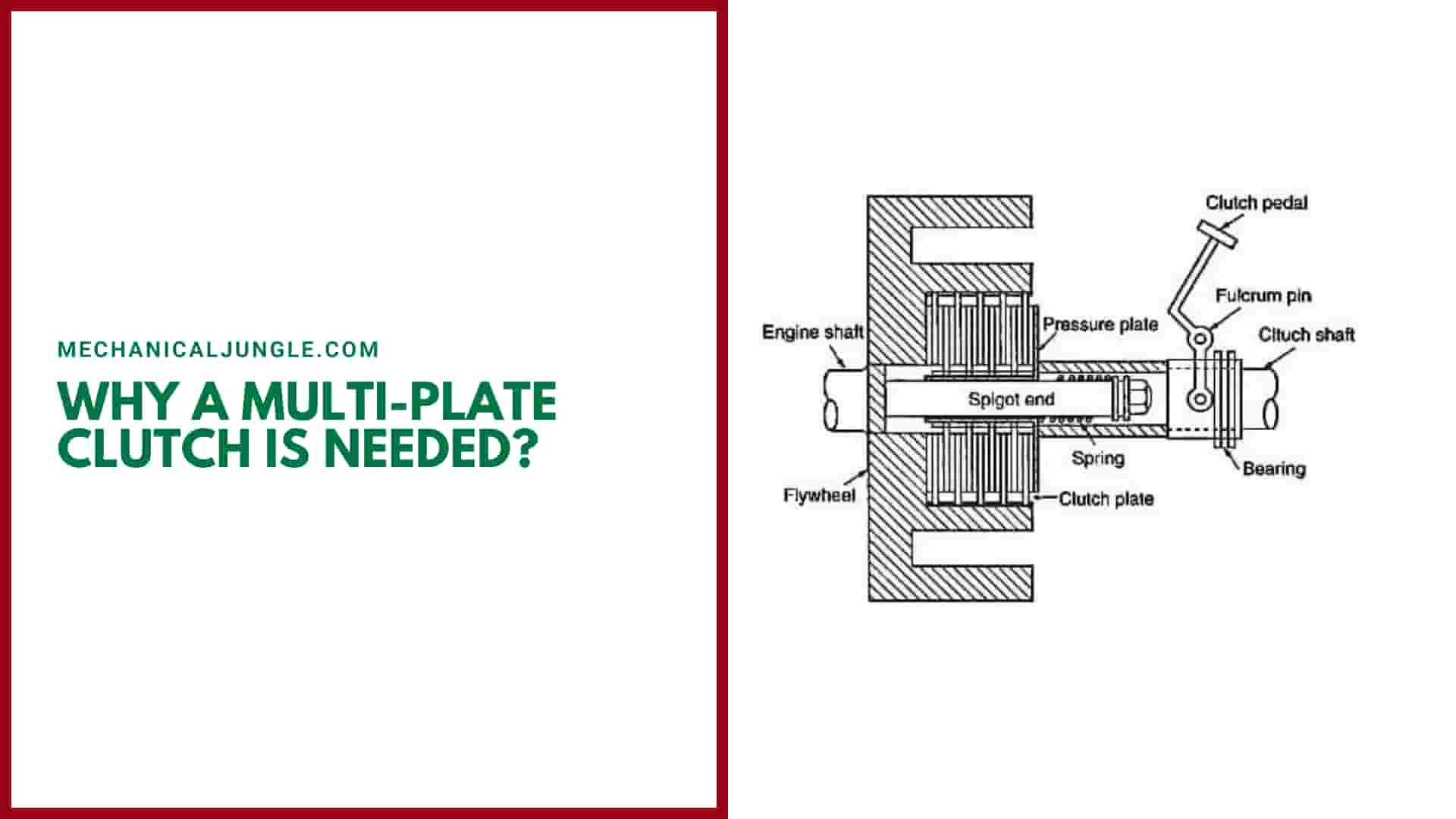 Why a Multi-Plate Clutch Is Needed?