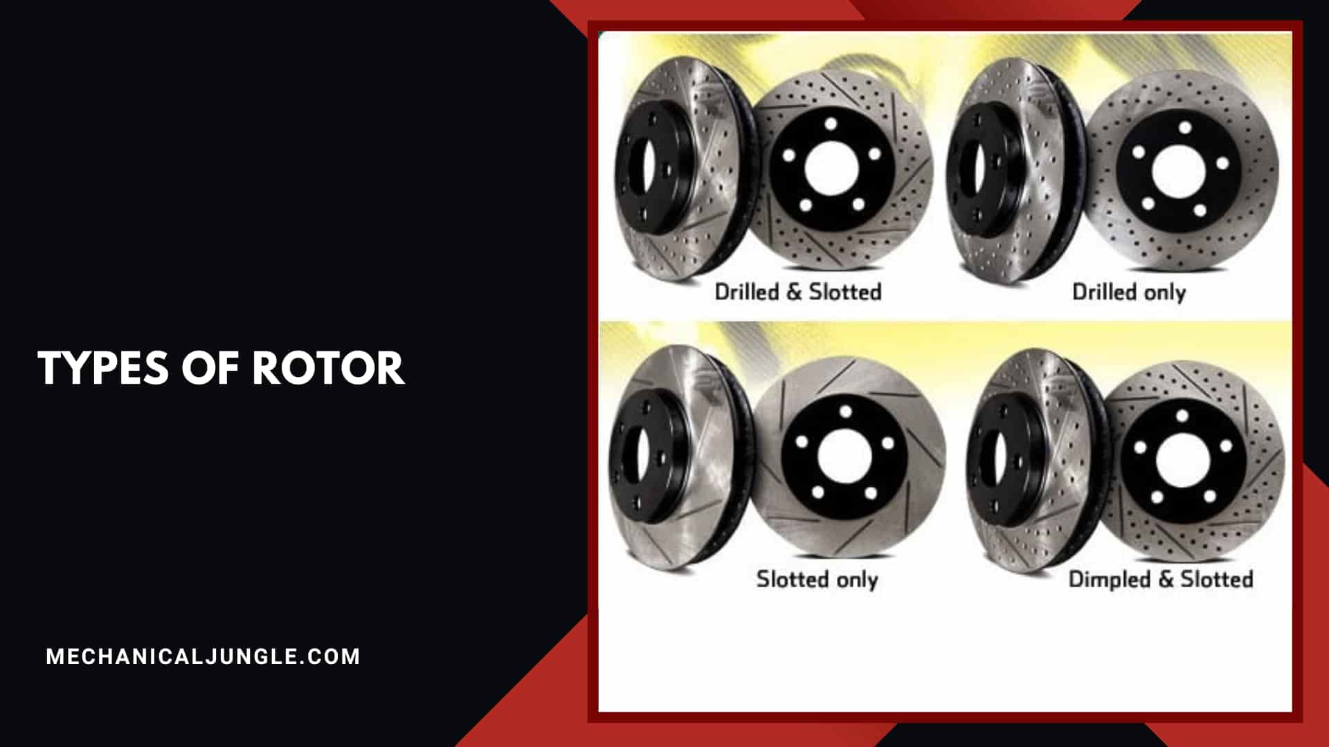 Types of Rotor