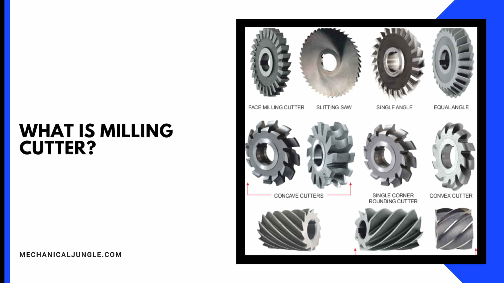 What Is Milling Cutter?