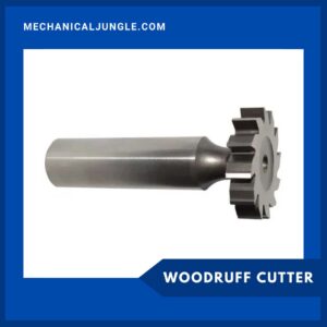 Woodruff Cutter