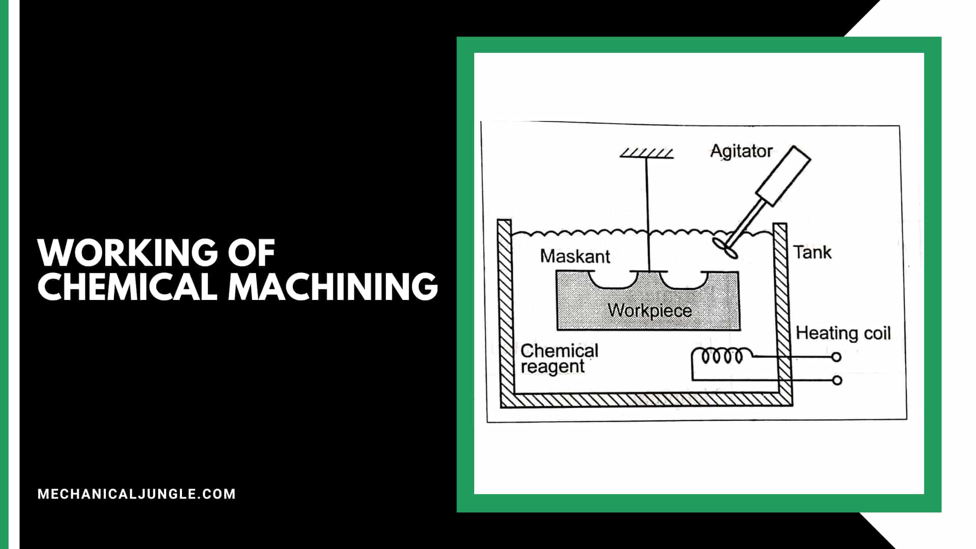 Working of Chemical Machining