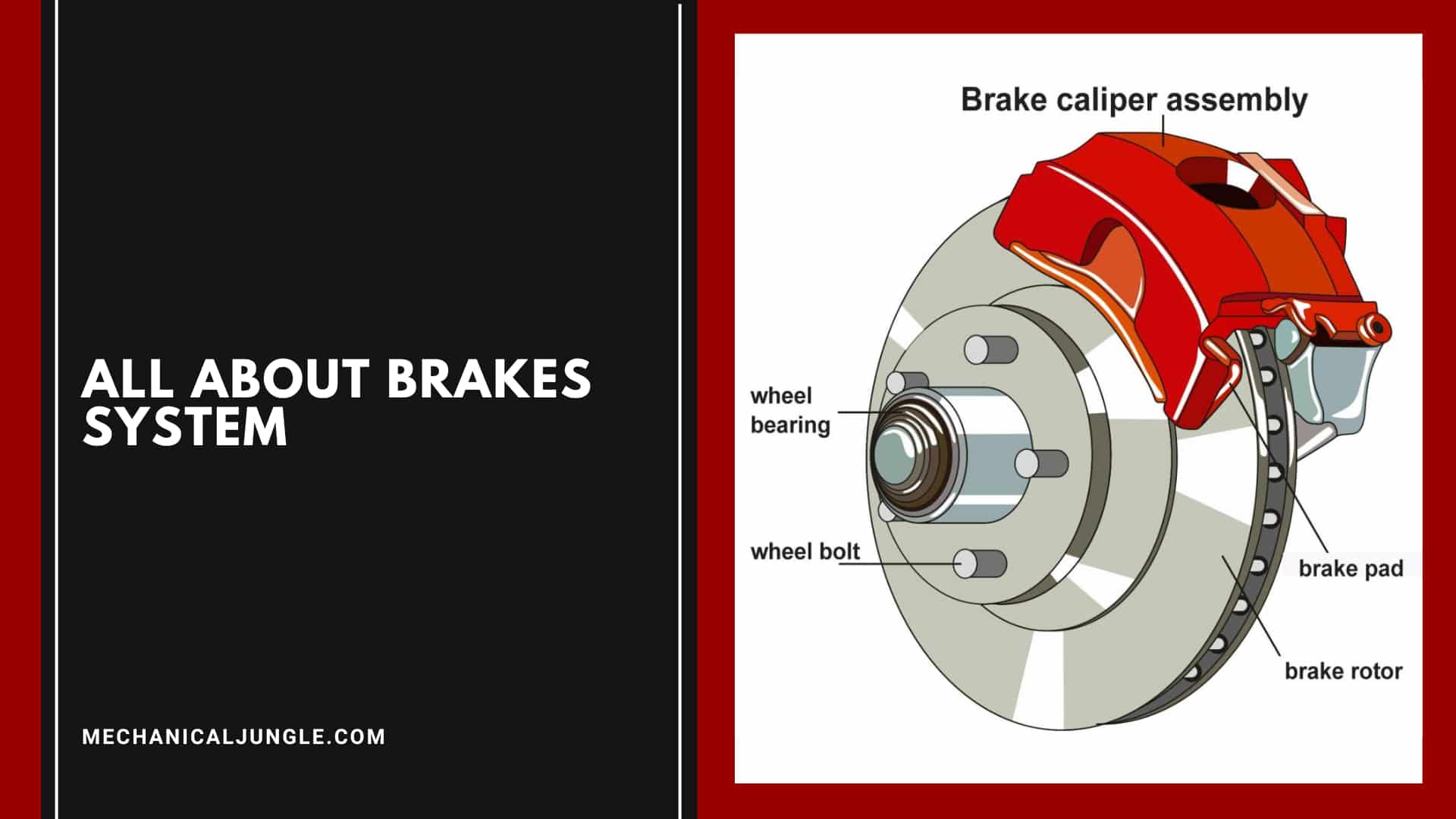 All About Brakes System