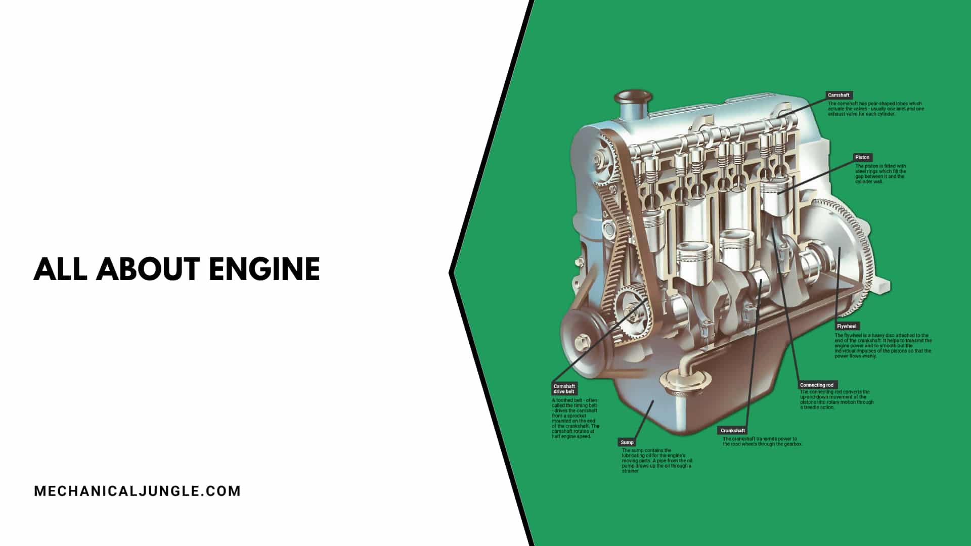 All About Engine