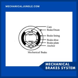 Mechanical Brakes System