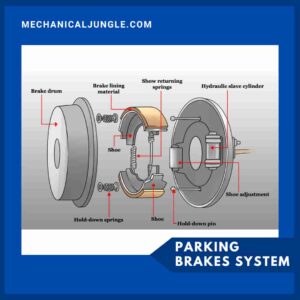 Parking Brakes System