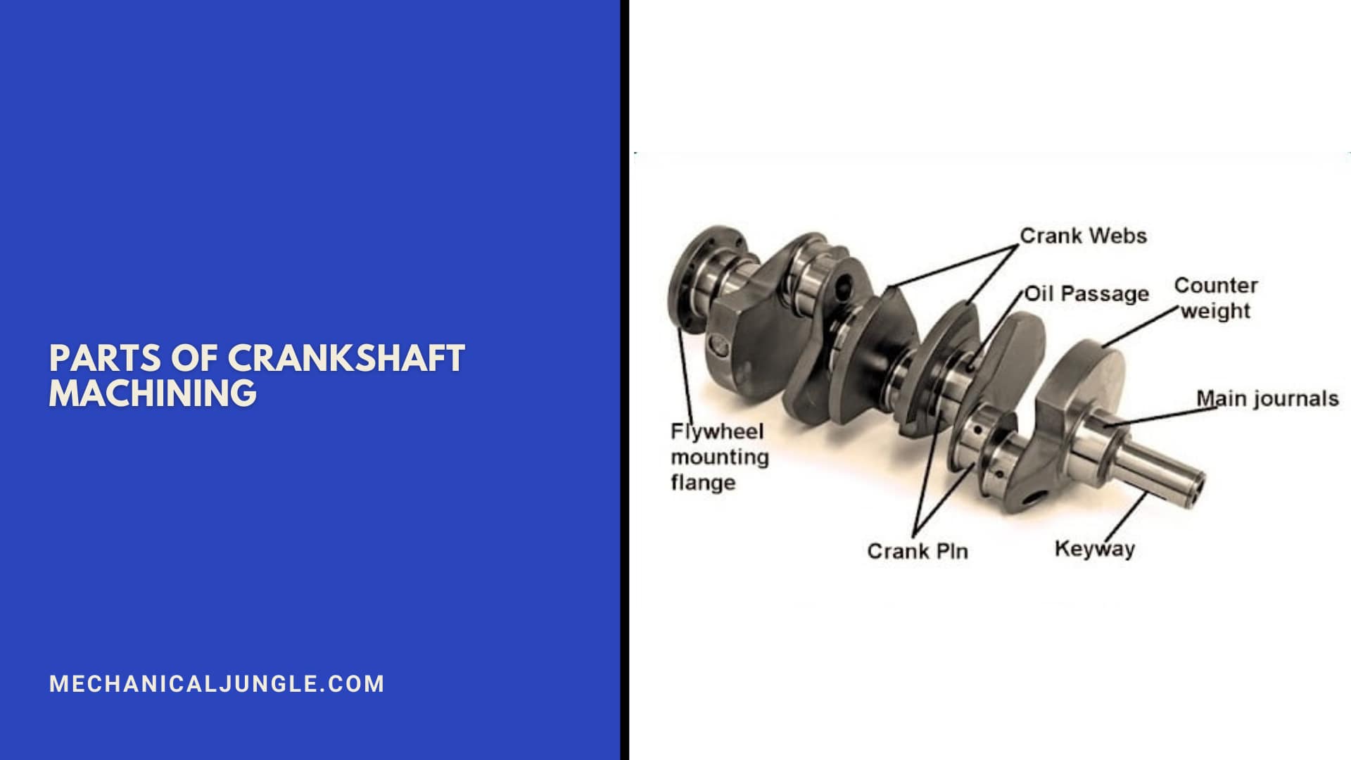Parts of Crankshaft Machining