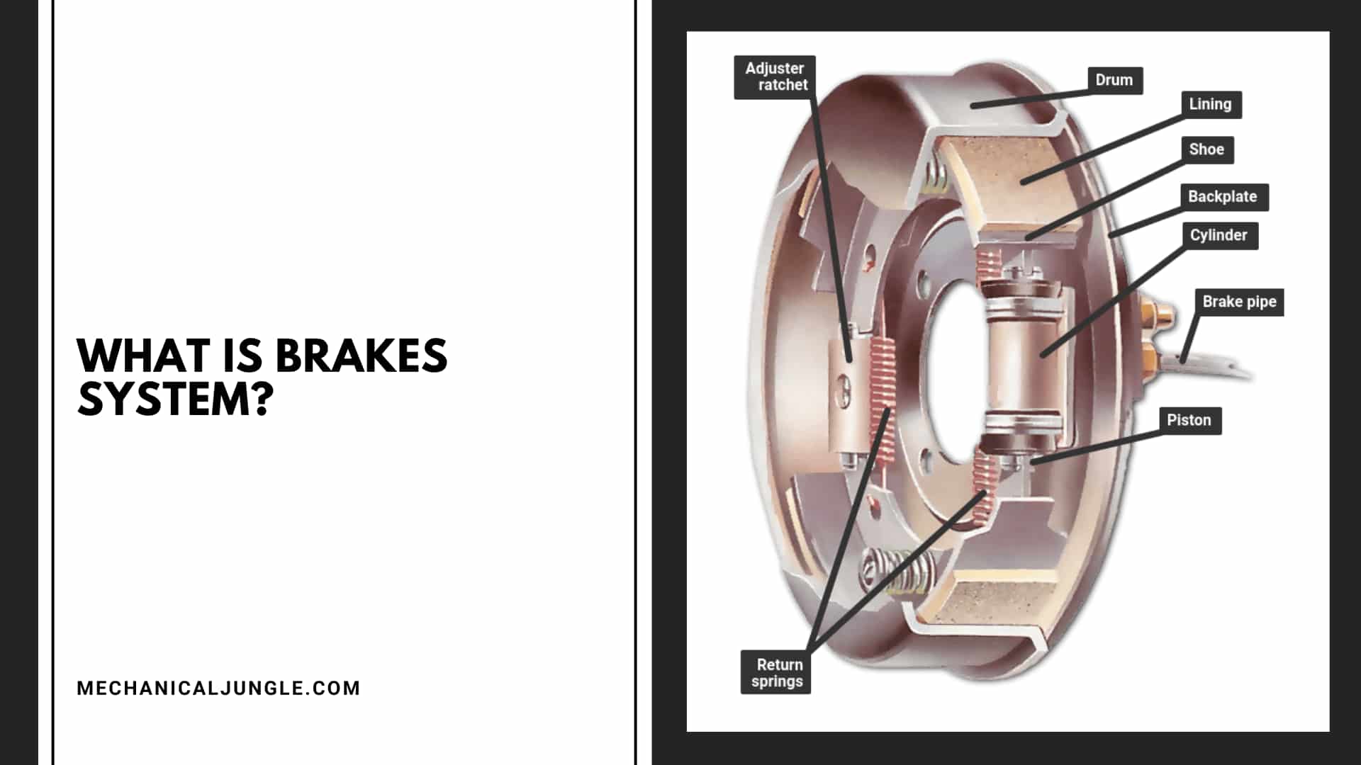 What Is Brakes System?
