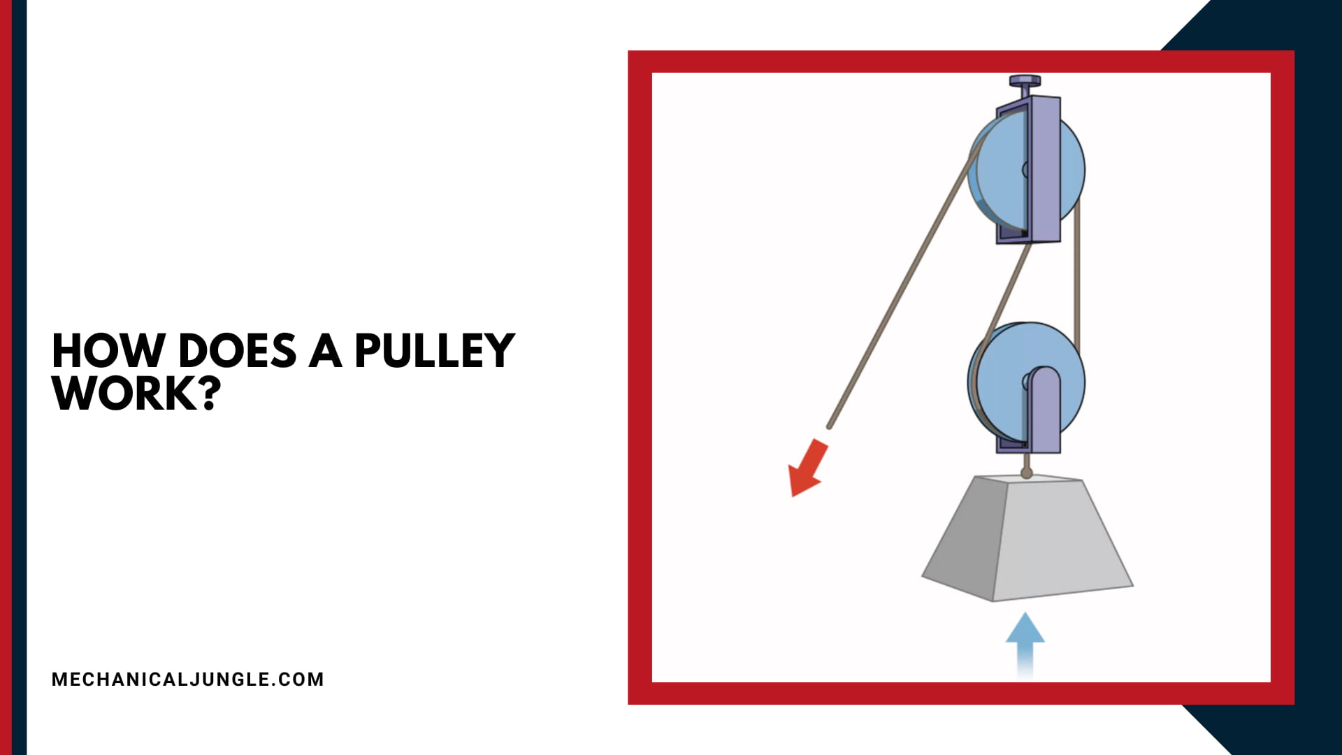 How Does a Pulley Work?