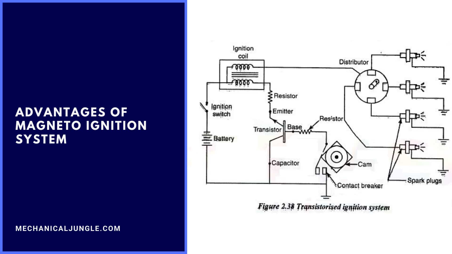 Advantages of Magneto Ignition System