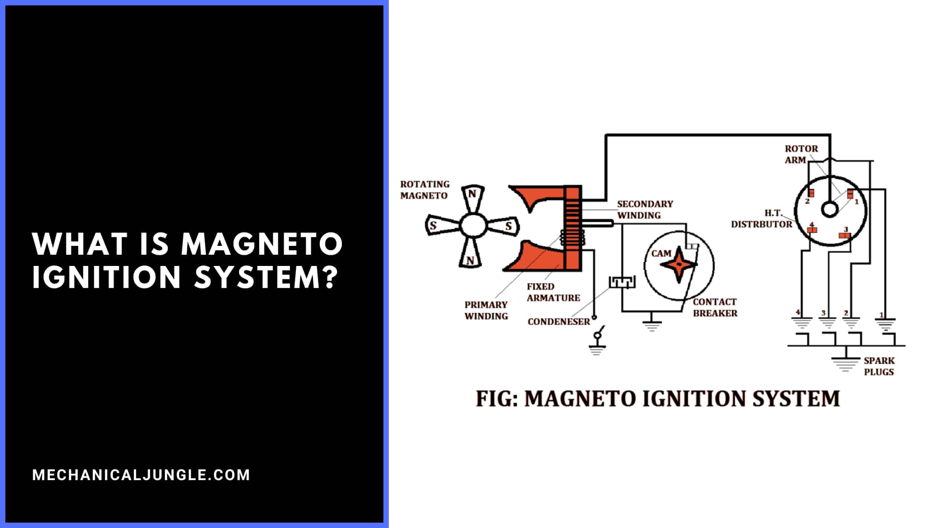 What Is Magneto Ignition System?