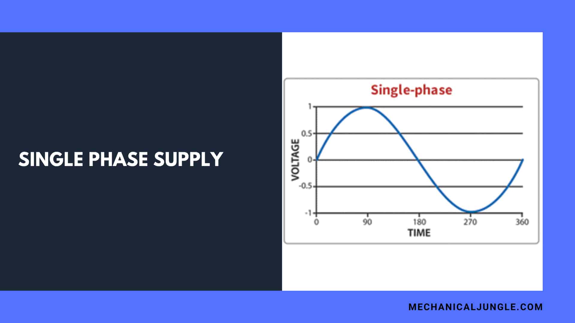 Single Phase Supply