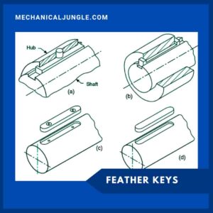 Feather Keys