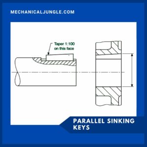 Parallel Sinking Keys