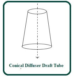 Conical Diffuser Draft Tube