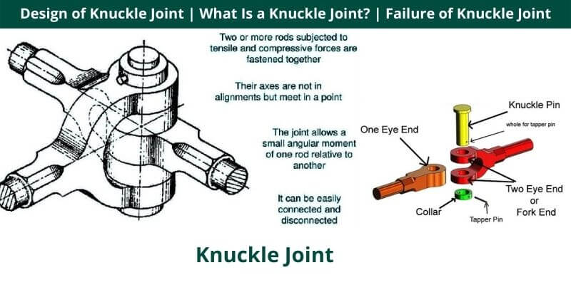 Design of Knuckle Joint
