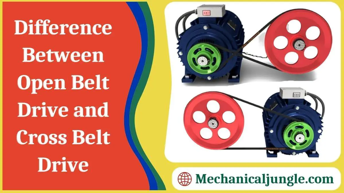 Difference Between Open Belt Drive and Cross Belt Drive