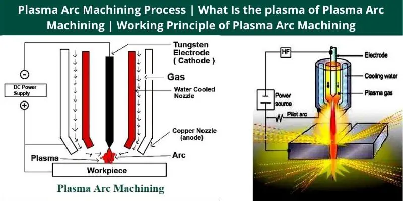 Plasma Arc Machining Process