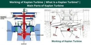 Working of Kaplan Turbine