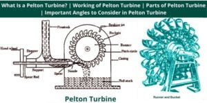 Working of Pelton Turbine