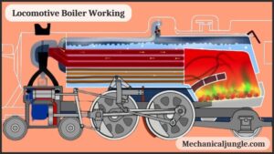Locomotive Boiler Working