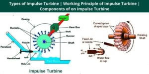 Types of Impulse Turbine