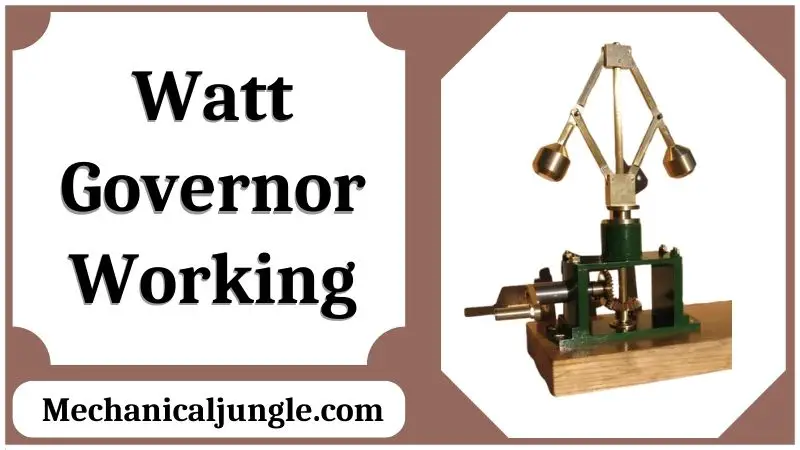 Watt Governor Working