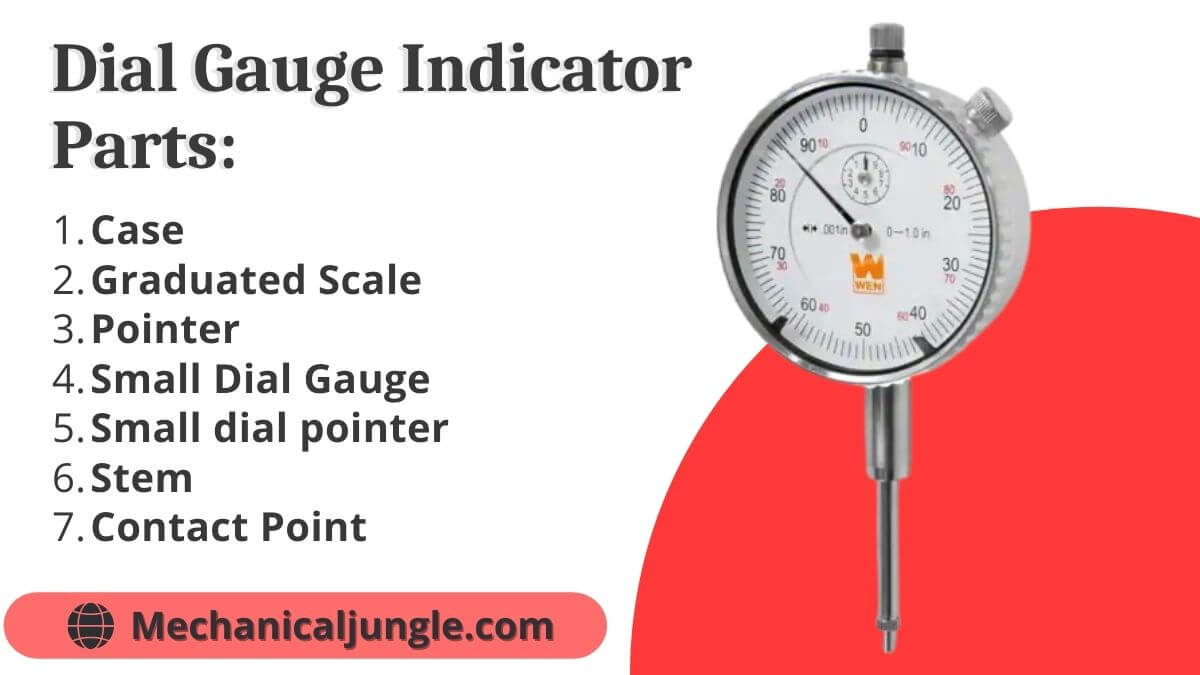 Dial Gauge Indicator Parts