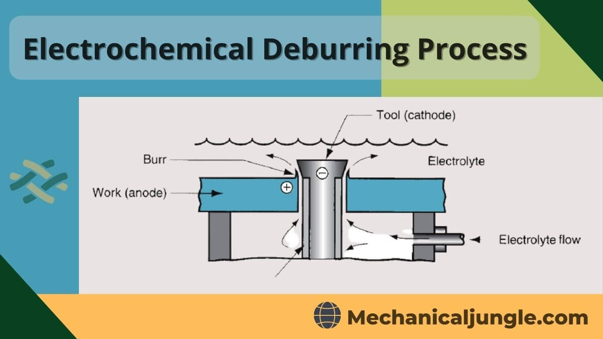 Electrochemical Deburring Process
