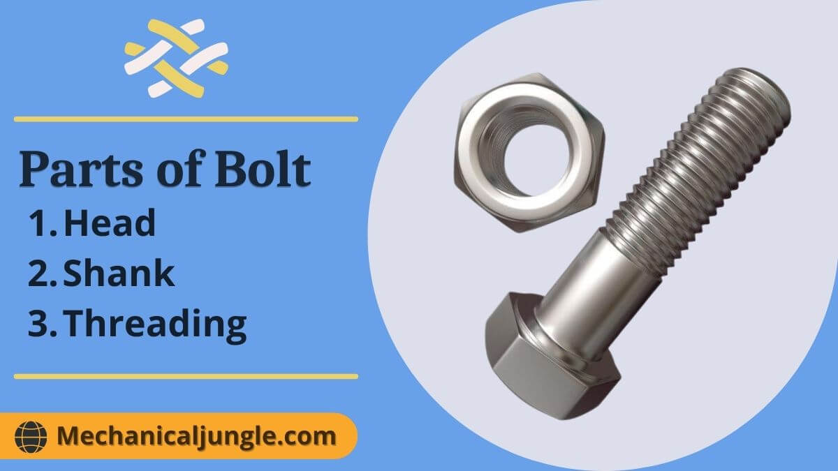 What Is Bolt and Its Types Parts of a Bolt Types of Bolts