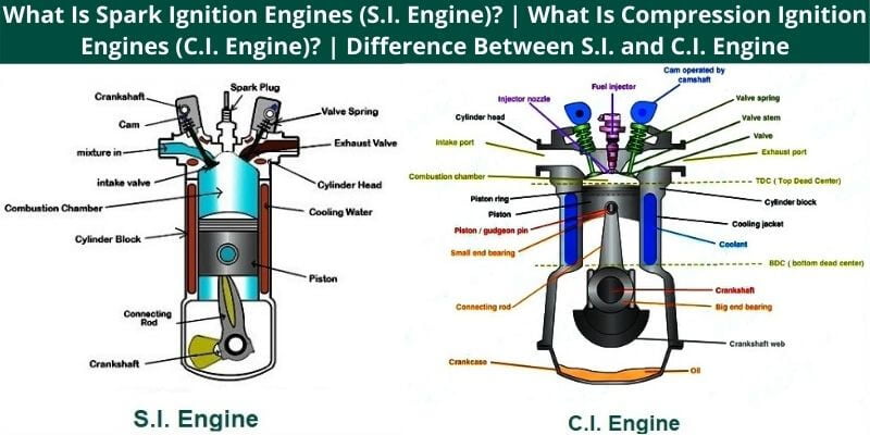 Difference Between S.I. and C.I. Engine