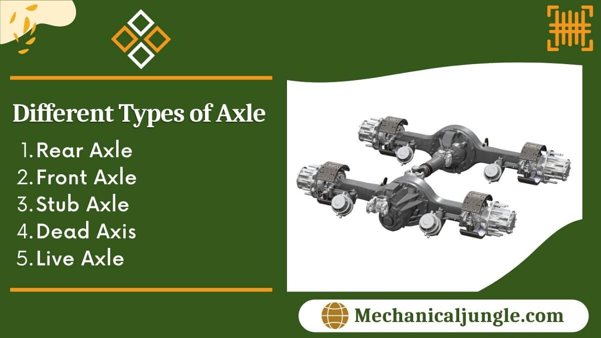 Different Types of Axle
