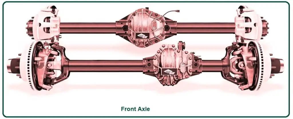 Front Axle.