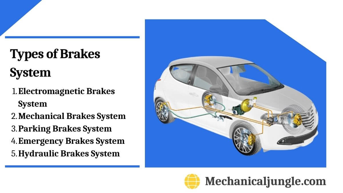 Types of Brakes System