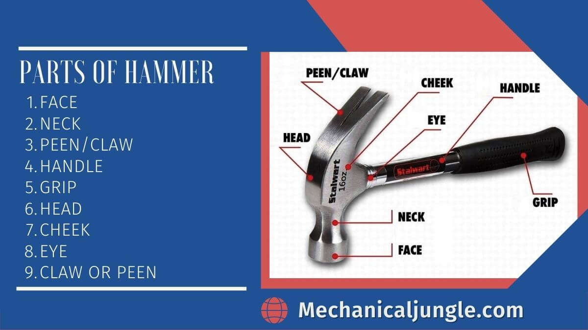 Hammer and Their Uses | Parts of Hammer | 51 Types of Hammers