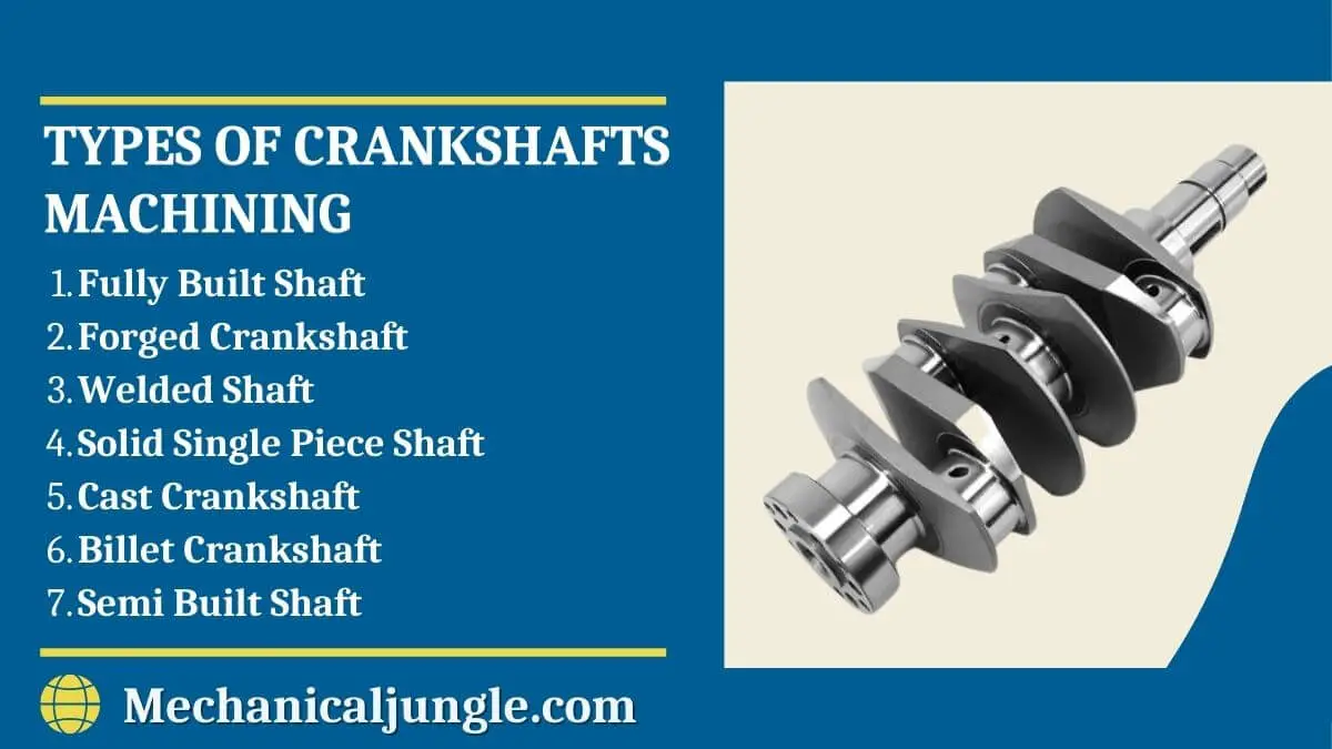 Types of Crankshafts Machining