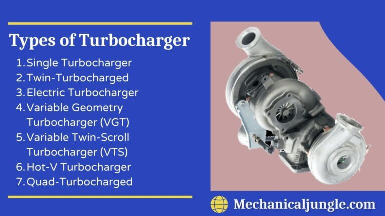 Types of Turbocharger