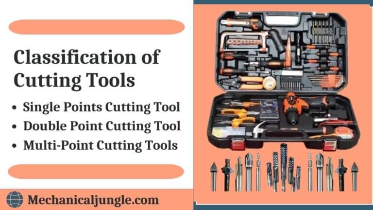 Classification of Cutting Tools