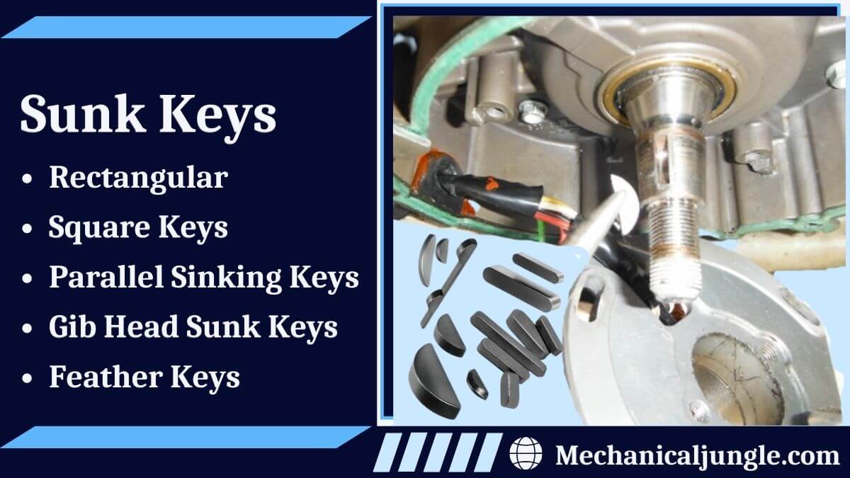 Sunk Keys