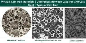 What Is Cast Iron Material