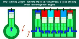 What Is Firing Order
