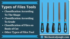Types of Files Tools