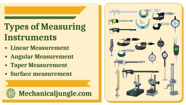 Types of Measuring Instruments