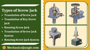 Types of Screw Jack