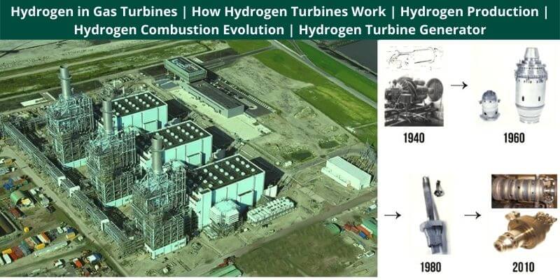 Hydrogen in Gas Turbines How Hydrogen Turbines Work Hydrogen Production Hydrogen Combustion Evolution Hydrogen Turbine Generator