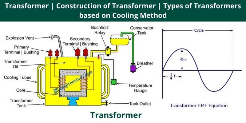 Transformer Construction of Transformer Types of Transformers based on Cooling Method